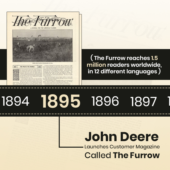 john deere ( the furrow 2 (1)